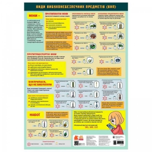 Купить Навчальні плакати "Види вибухонебезпечних предметів" КН1897007У "Кенгуру" оптом с доставкой